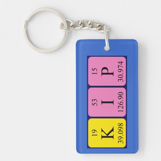 Kip periodic table name keyring (Front)