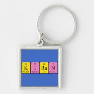 Kiran periodic table name keyring