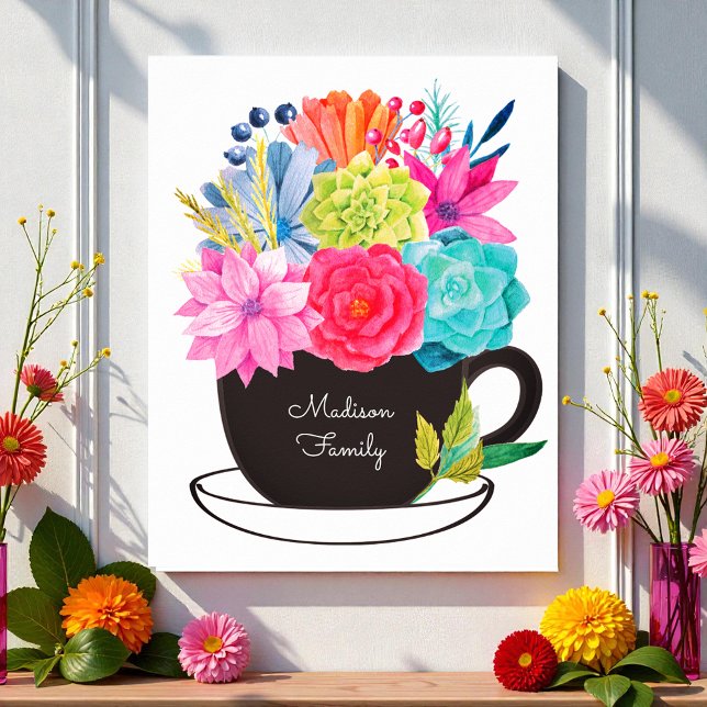 Kitchen Coffee Tea Cup Floral Dining Room Poster (Creator Uploaded)