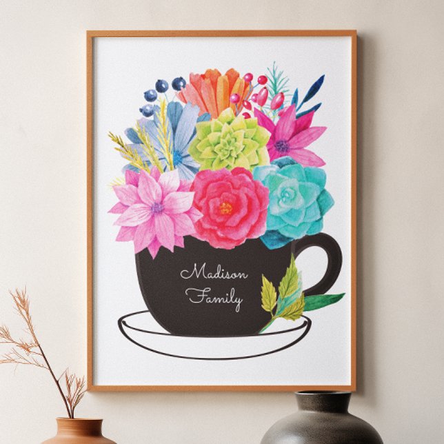 Kitchen Coffee Tea Cup Floral Dining Room Poster (Creator Uploaded)