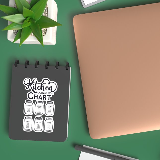 Kitchen Conversion Chart (Creator Uploaded)