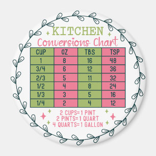 Kitchen Conversion Chart Circle Magnet