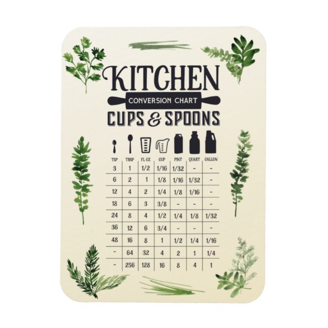 Kitchen Conversion Chart: cups and spoons Magnet (Vertical)