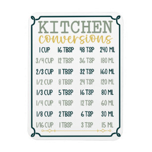 Kitchen Conversion Chart Flexible Magnet