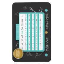 KITCHEN CONVERSION CHART - LIQUID MEASURES. BAKING