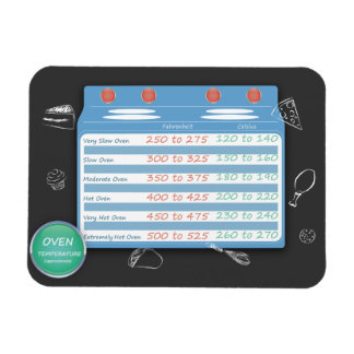 KITCHEN CONVERSION CHART- OVEN TEMPERATURE. BAKING MAGNET