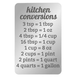 Kitchen Conversion Faux Stainless Magnet
