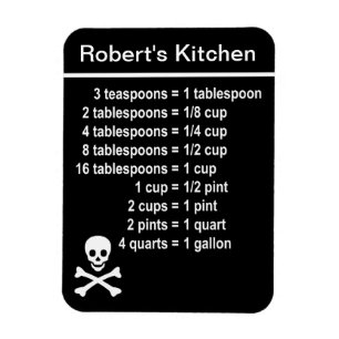 Kitchen Conversion Magnet