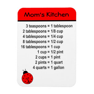 Kitchen Conversion Magnet