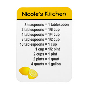 Kitchen Conversion Magnet