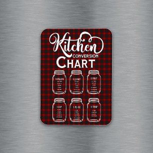 Kitchen Conversion Measuring Chart Magnet