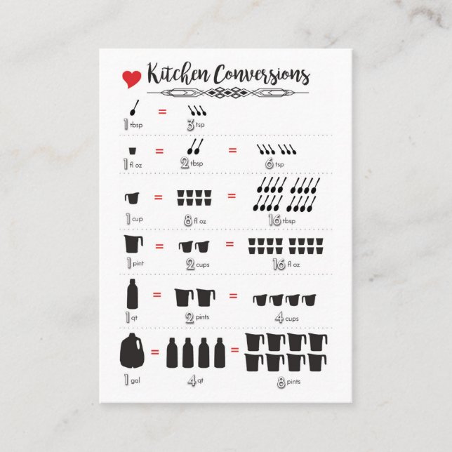 Kitchen Conversions 3.5"x2.5" Business Card (Front)