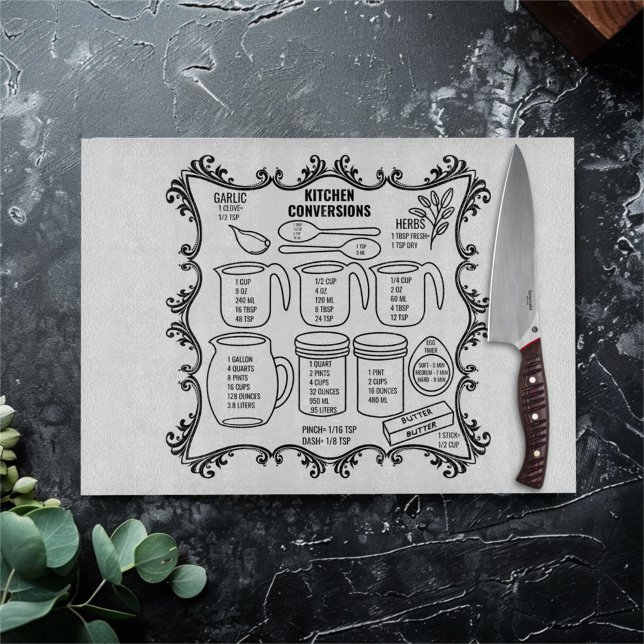 Kitchen Conversions and Measurements Cutting Board (Creator Uploaded)