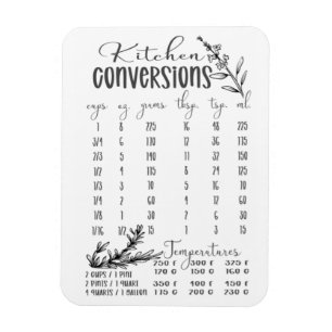 Kitchen Conversions Chart Magnet
