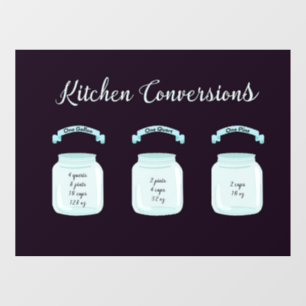 Kitchen Conversions Useful Recipe Measurements   