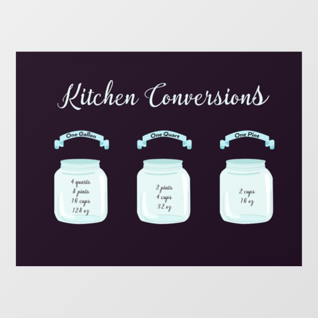 Kitchen Conversions Useful Recipe Measurements    (Sheet)