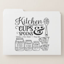 Kitchen cups and spoons measurements chart