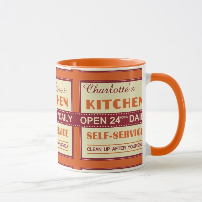 Kitchen – custom name – mugs (Right)