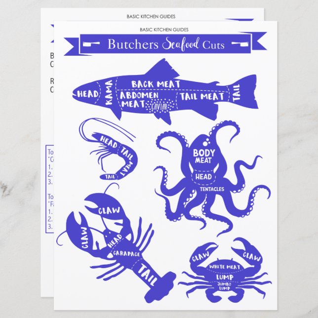 Kitchen Guide : Butchers Seafood Cuts (Front/Back)