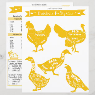 Kitchen Guide : Poultry Cuts Sheet