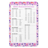 Liquid Measurement Conversion Chart Magnet