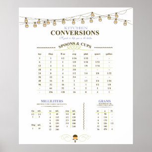 Kitchen measurement conversion poster 20"x24"