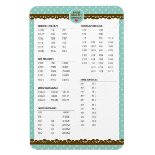 Kitchen measurement conversions cute polka dots magnet
