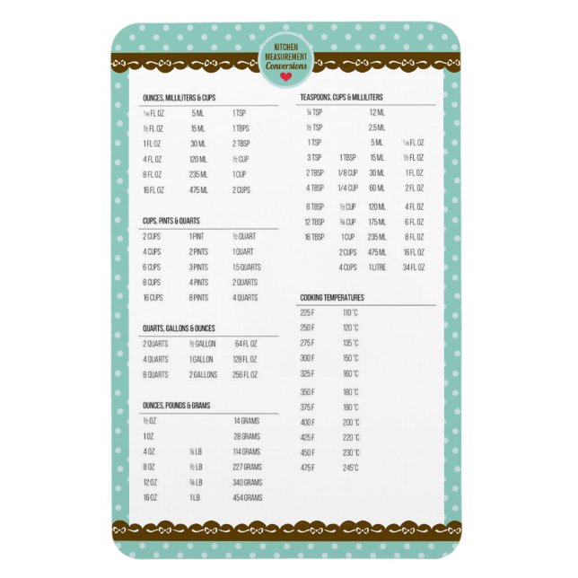 Kitchen measurement conversions cute polka dots magnet (Vertical)