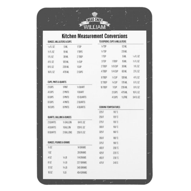 Kitchen measurement grey conversion Chef Magnet (Vertical)