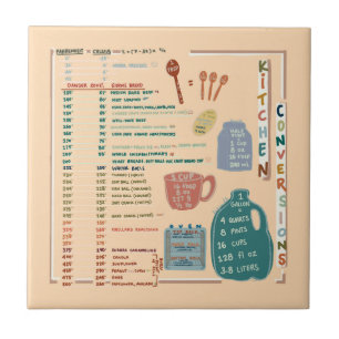 Kitchen Measurements Conversions Reference Sheet Ceramic Tile