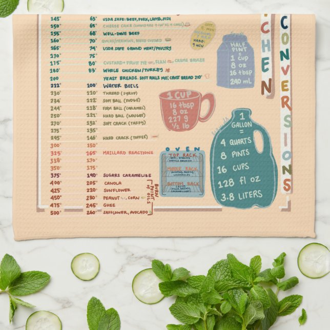 Kitchen Measurements Reference Chart Tea Towel (Folded)