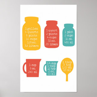 Kitchen Measuring Conversions Retro Colours Poster