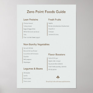 Kitchen minimalist poster Zero Point
