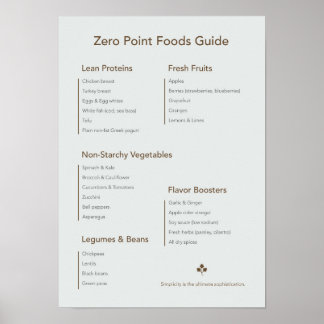 Kitchen minimalist poster Zero Point