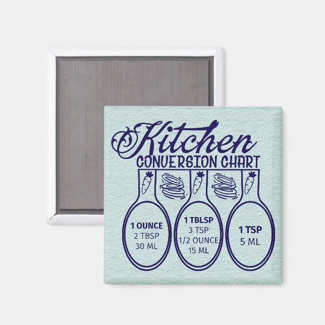 KITCHEN OUNCES TO ML'S CONVERSION CHART MAGNET (Front/Back)