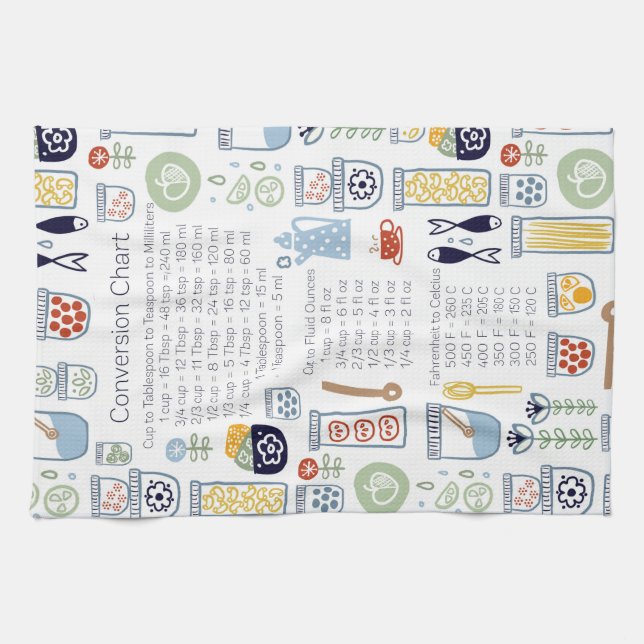 Kitchen Tea Towel Measurement Conversions (Horizontal)