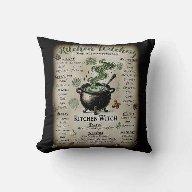 Kitchen Witchery Magical Herbs Correspondences  Cushion (Front)