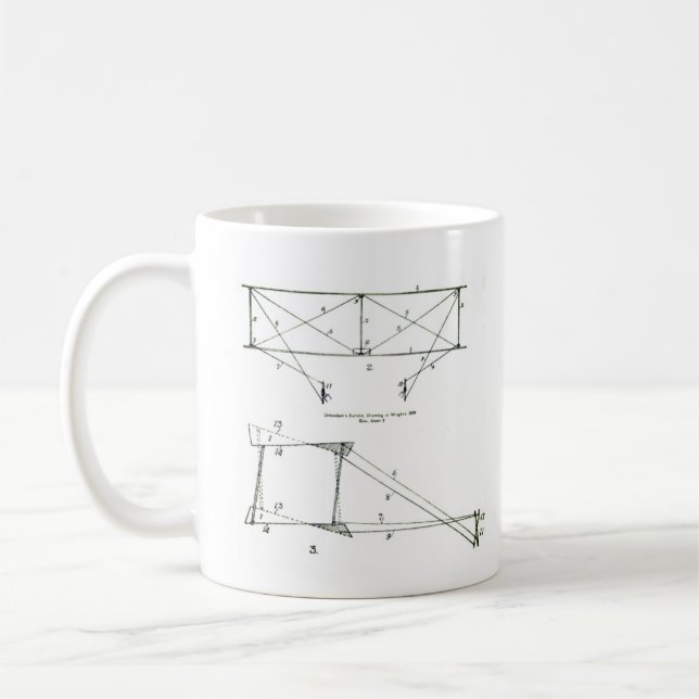 Kite Diagram - Kite (Wright), 1899 Coffee Mug (Left)
