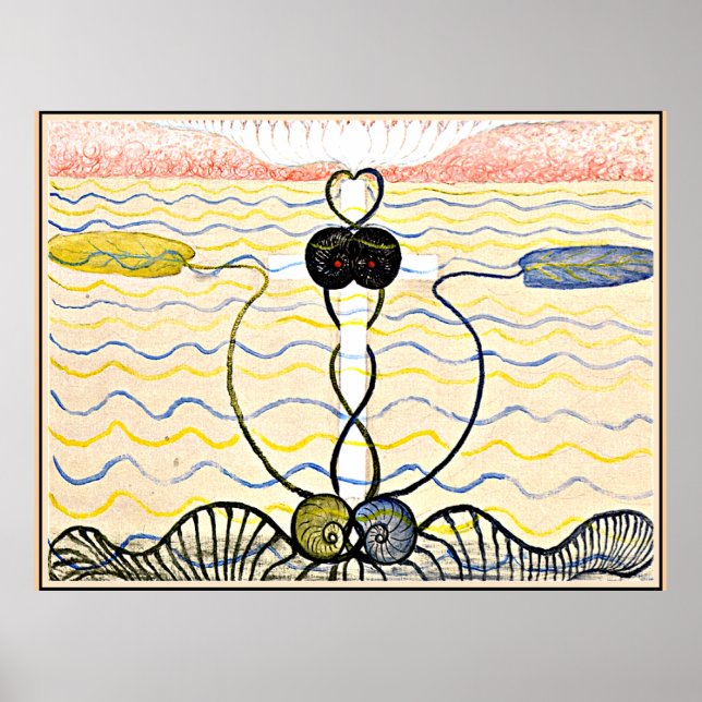 Klint - Evolution, No. 06, Group VI Poster (Front)