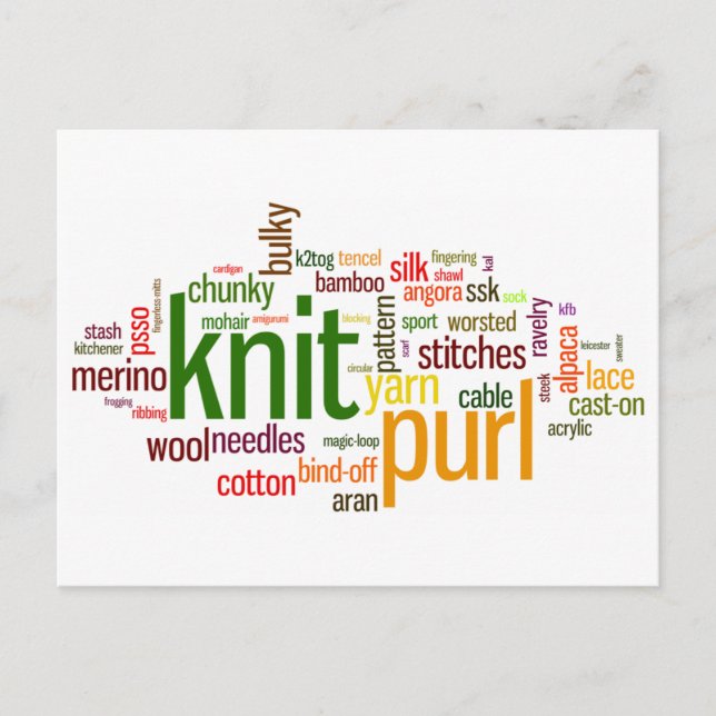 Knit Purl Knitting Lexicon for Knitters Postcard (Front)