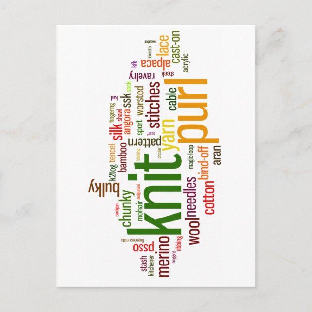 Knitting Lexicon - words for knitters!  Knit On! Postcard (Front)