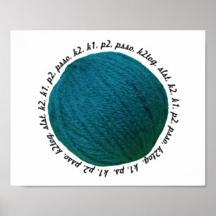 Knitting Lingo Yarn Ball Teal Crafts Poster