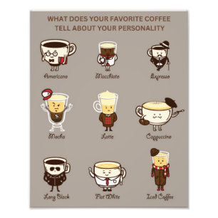 Know Your Coffee Personality Chart Photo Print