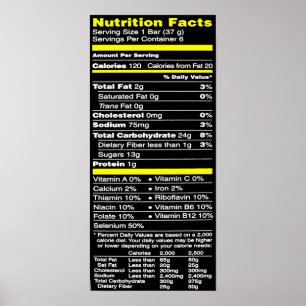 Know Your Facts Poster