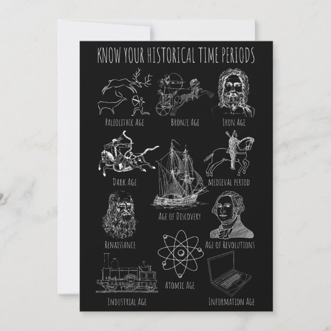 Know Your Historical Time Period – History Periods Invitation (Front)