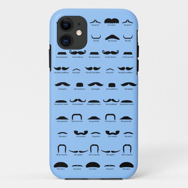 Know your moustache ? - iphone 5 case (Back)