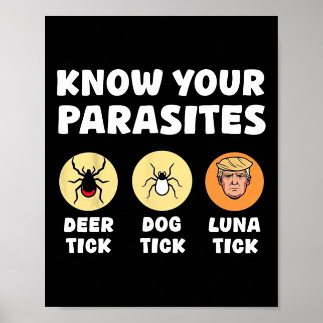 Know Your Parasites Anti-trump Fun Meme Resist Pro Poster (Front)