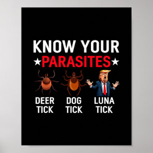 Know Your Parasites Anti-trump Meme Trump Parody T Poster