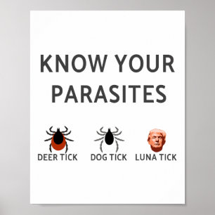 Know Your Parasites Anti-trump Resist  Poster