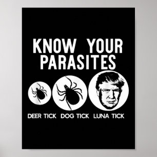Know Your Parasites Anti-trump Resist T Shirt Poster